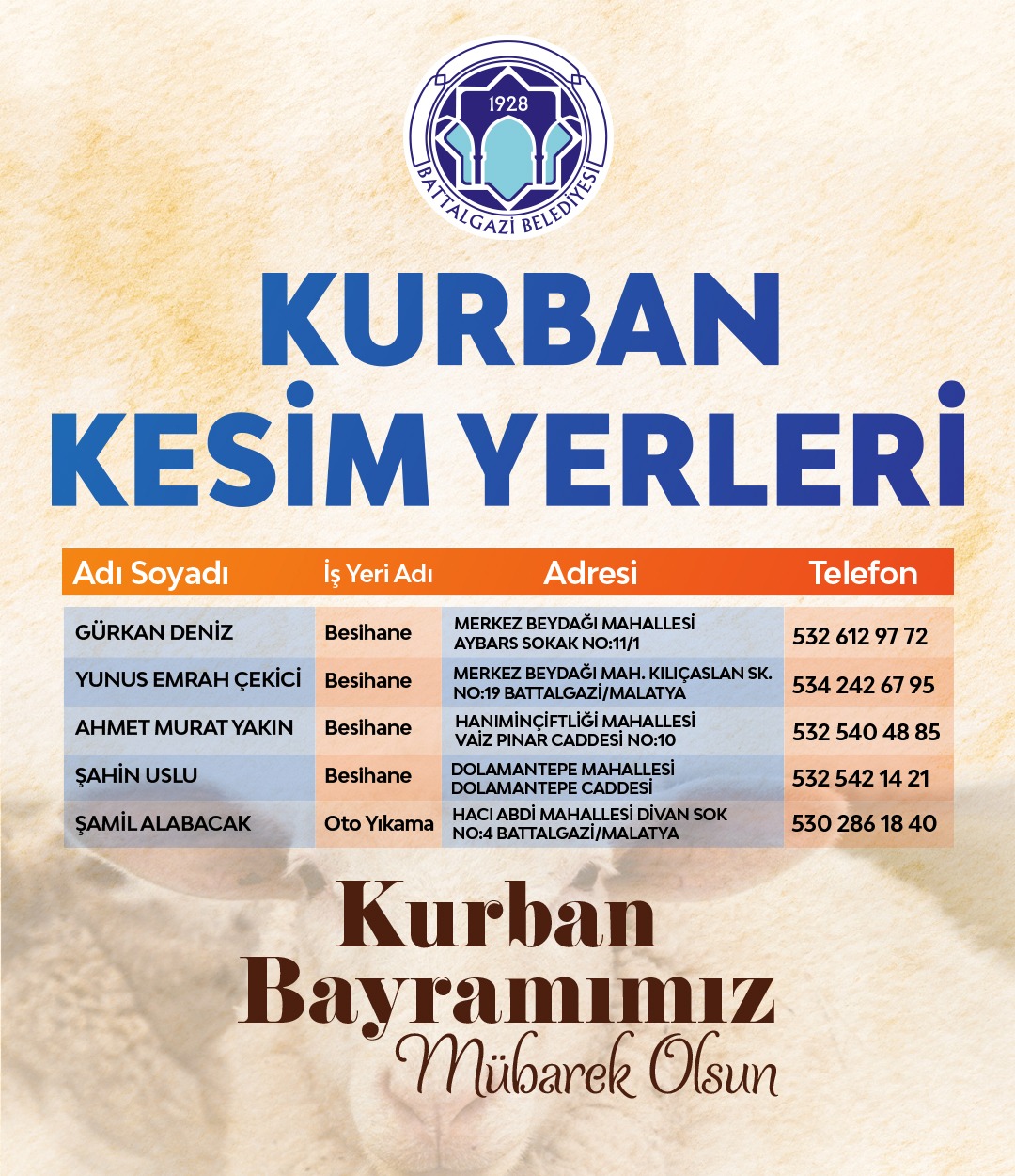 BATTALGAZİ’DE KURBAN KESİM YERLERİ BELLİ OLDU