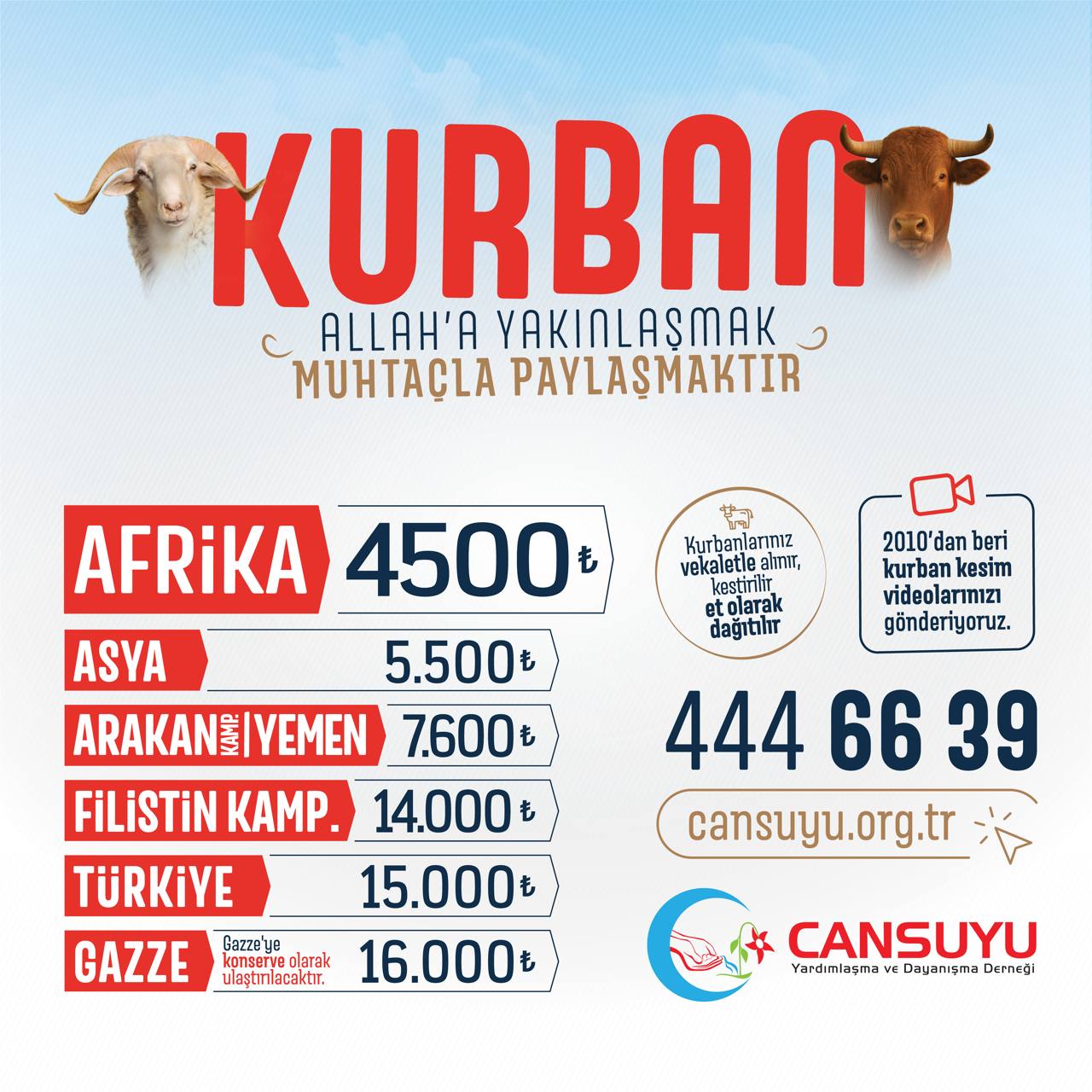 CANSUYU DERNEĞİ KURBAN HİSSE BEDELLERİNİ AÇIKLADI