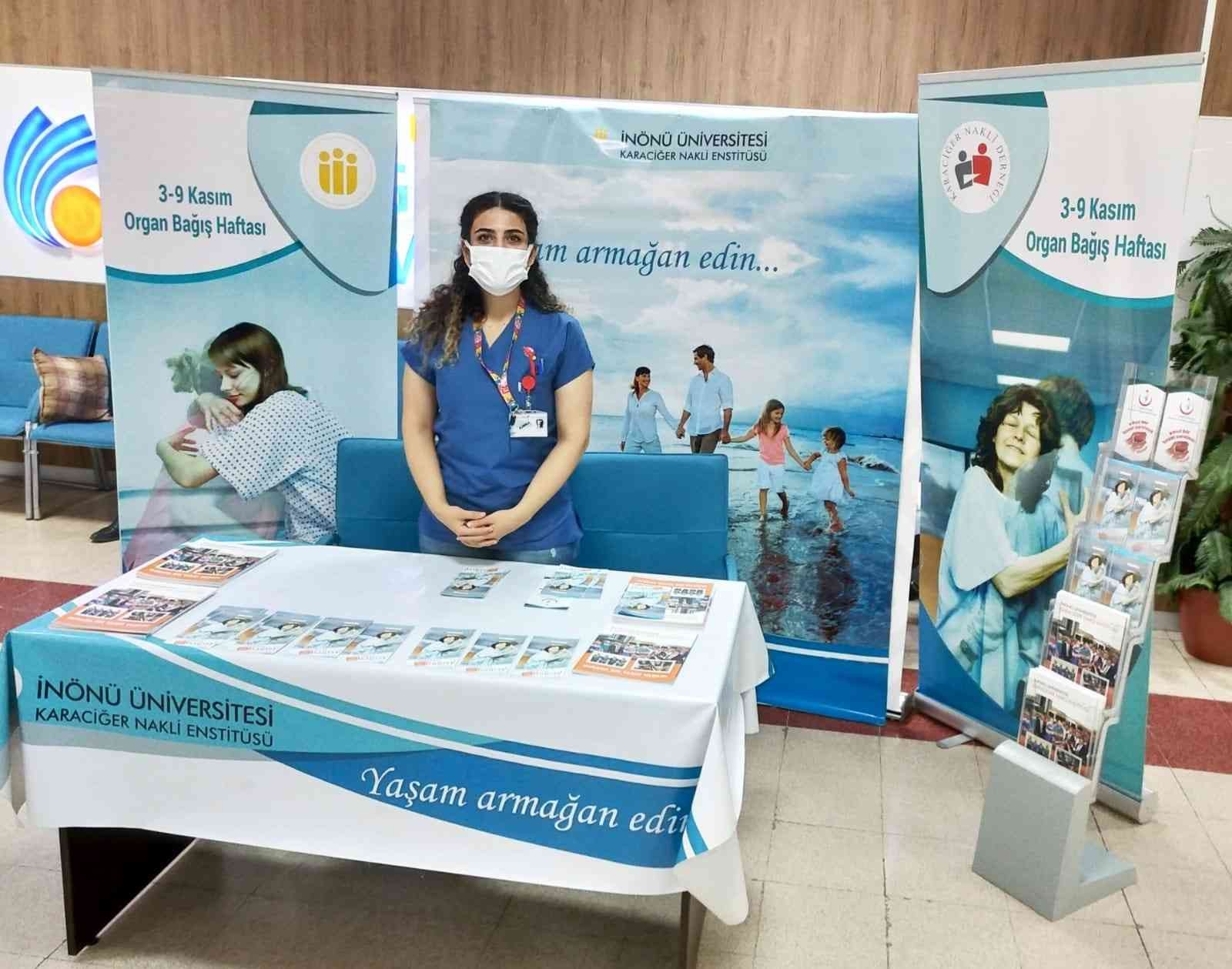 Covid-19 Organ Bağışı Oranlarını da Vurdu