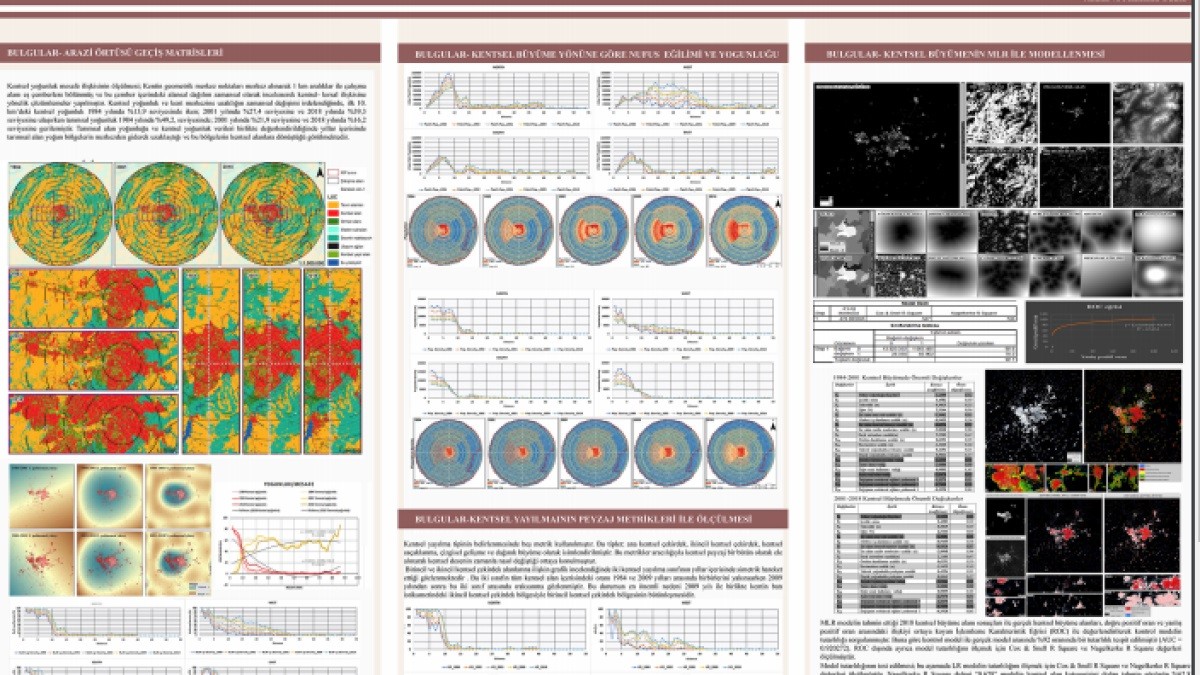 İnönü Üniversitesi birincilik ödülü aldı