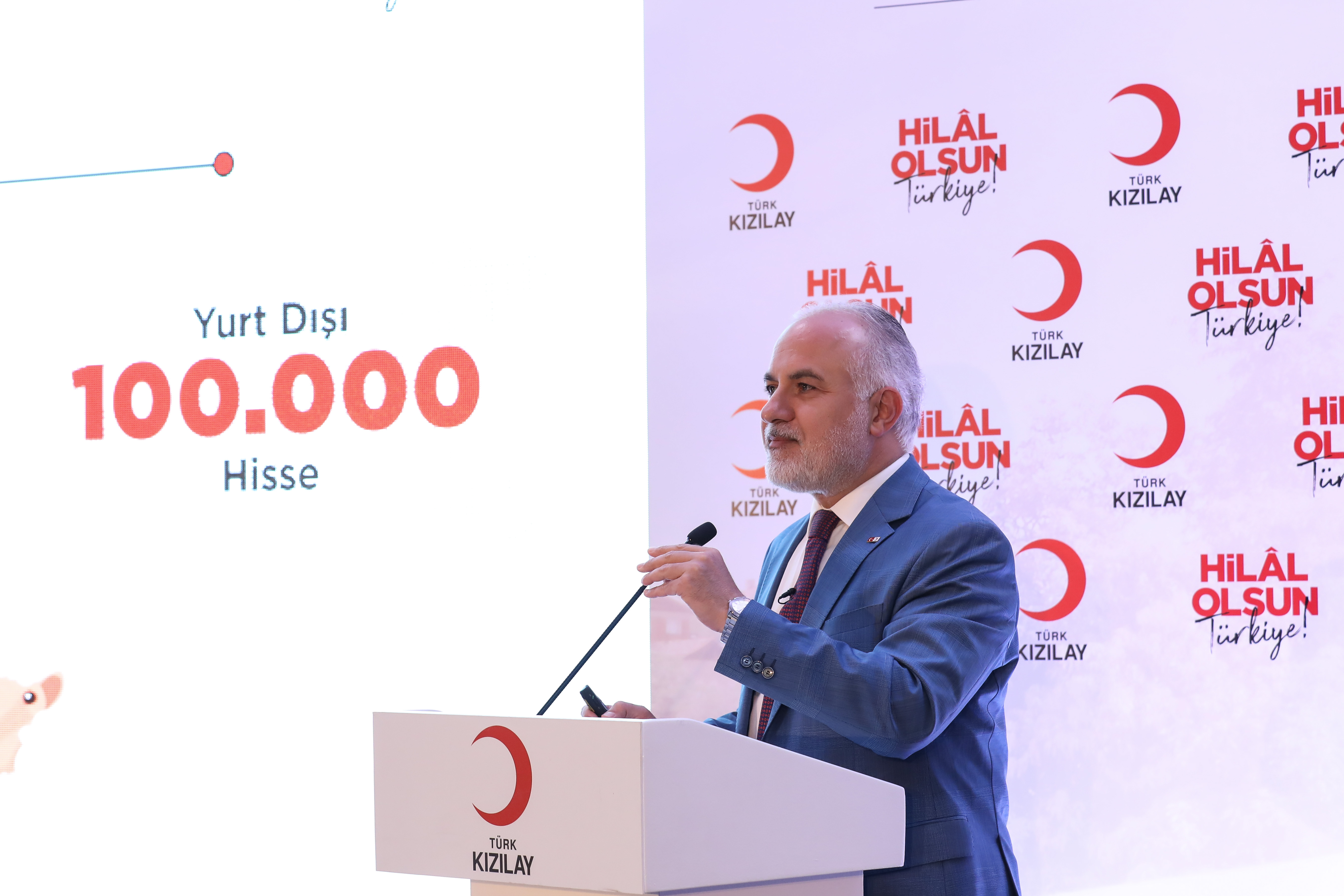 Kızılay'da bu yıl  kurban vekaletine zam yok