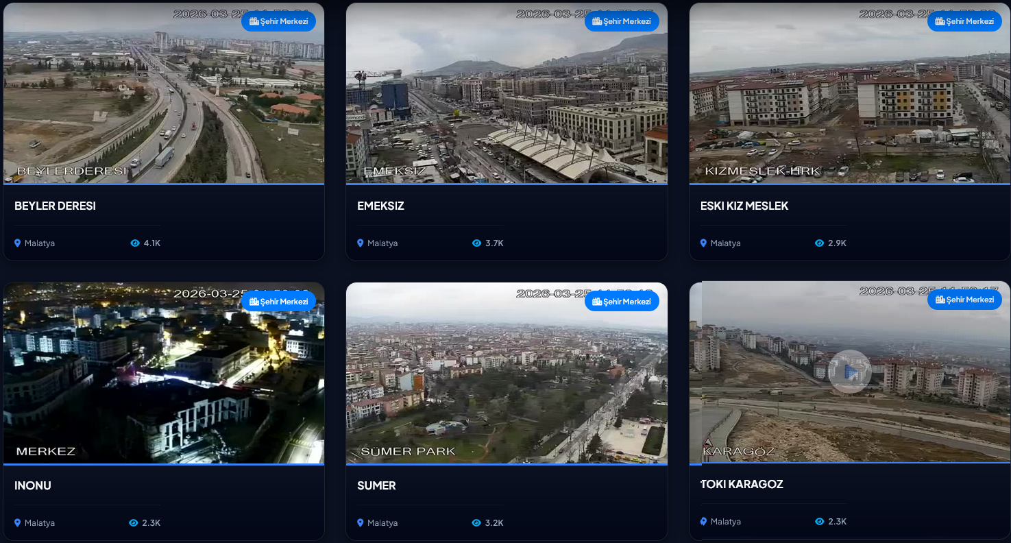 Malatya Büyükşehir Belediyesi Şehri 7/24 Canlı Yayınla Buluşturdu