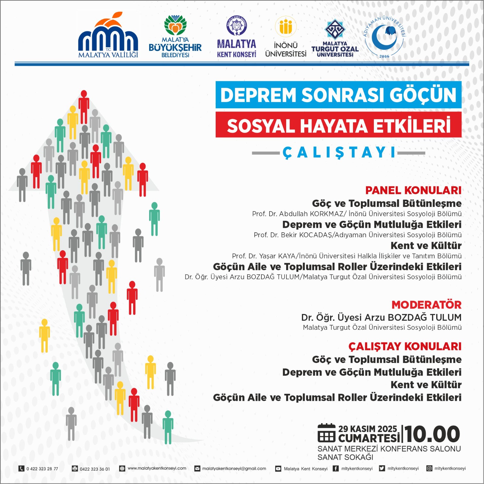 Malatya Kent Konseyi“Deprem Nedenli Göçün Sosyal Hayata Etkileri” Çalıştayı Düzenliyor