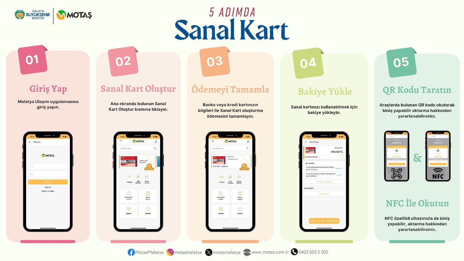 MOTAŞ SANAL KART UYGULAMASINI BAŞLATTI