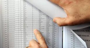Seçmen Listeleri Askıya Çıktı