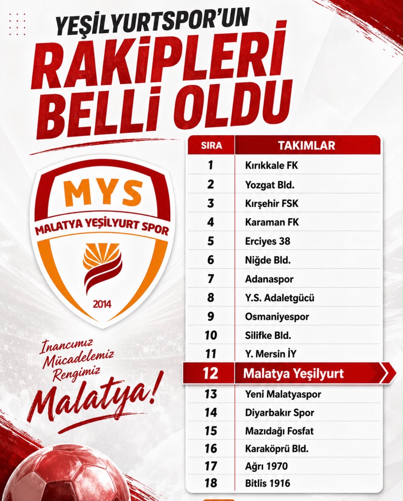 Yeşilyurtspor’un 3. Lig’deki Rakipleri Belli Oldu